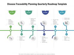 Disease traceability planning quarterly roadmap template