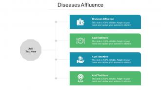 Diseases Affluence Ppt Powerpoint Presentation Infographics Background Designs Cpb