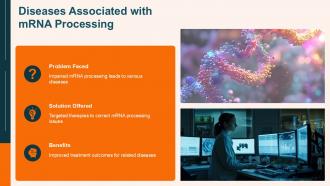 Diseases Associated With Mrna Processing Mrna Processing PPT Designs ACP