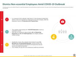 Dismiss Non Essential Employees Amid COVID 19 Outbreak Period Ppt Powerpoint Presentation Icon