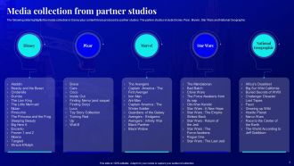 Disney Plus Company Profile Powerpoint Presentation Slides