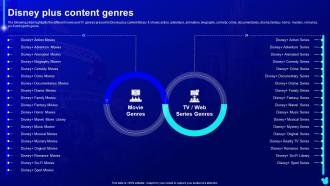 Disney Plus Content Genres Disney Plus Company Profile Ppt Slides Background Image