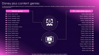 Disney Plus Content Genres Ott Media Network Company Profile Cp Cd V