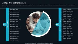 Disney Plus Content Genres OTT Service Technology Company Profile CP SS V