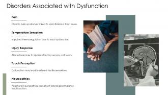Disorders Associated With Dysfunction Spinothalamic Tract PPT Graphics ACP