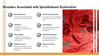 Disorders Associated With Spinothalamic Dysfunction Spinothalamic Tract PPT PowerPoint ACP