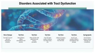 Disorders Associated With Tract Dysfunction Spinothalamic Tract PPT Guidelines ACP