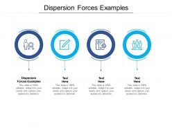 Dispersion forces examples ppt powerpoint presentation summary structure cpb
