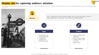 Display Ads For Capturing Audience Attention Implementation Of Effective Mkt Ss V