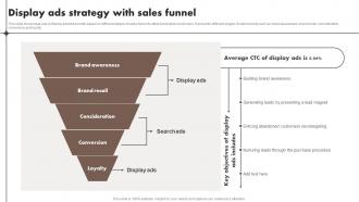 Display Ads Strategy With Sales Funnel Content Marketing Tools To Attract Engage MKT SS V