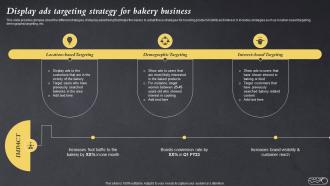 Display Ads Targeting Strategy For Bakery Business Efficient Bake Shop MKT SS V