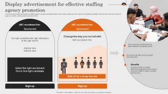 Display Advertisement For Effective Staffing Agency Comprehensive Guide To Employment Strategy SS V