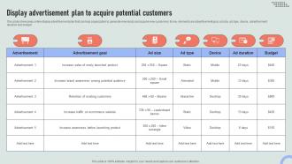Display Advertisement Plan To Acquire Overview Of Online And Marketing Channels MKT SS V