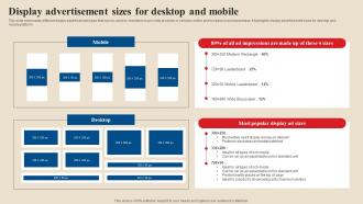 Display Advertisement Sizes For Desktop And Mobile Acquire Potential Customers MKT SS V
