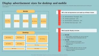 Display Advertisement Sizes For Desktop Outbound Marketing Plan To Increase Company MKT SS V