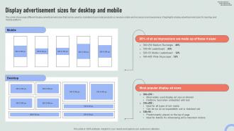 Display Advertisement Sizes For Desktop Overview Of Online And Marketing Channels MKT SS V