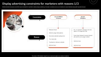 Display Advertising Constraints Overview Of Display Marketing And Its MKT SS V
