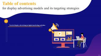 Display Advertising Models And Its Targeting Strategies Powerpoint Presentation Slides MKT CD V Image Adaptable