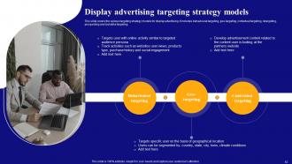 Display Advertising Models And Its Targeting Strategies Powerpoint Presentation Slides MKT CD V Ideas Pre-designed