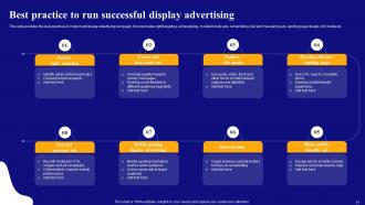 Display Advertising Models And Its Targeting Strategies Powerpoint Presentation Slides MKT CD V Unique Pre-designed