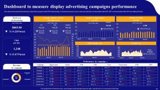 Display Advertising Models And Its Targeting Strategies Powerpoint Presentation Slides MKT CD V Editable Pre-designed