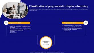 Display Advertising Models Classification Of Programmatic Display Advertising MKT SS V