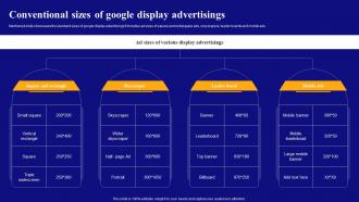 Display Advertising Models Conventional Sizes Of Google Display Advertisings MKT SS V