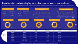 Display Advertising Models Dashboard To Evaluate Display Advertising Source MKT SS V