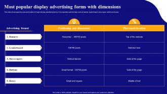 Display Advertising Models Most Popular Display Advertising Forms With Dimensions MKT SS V