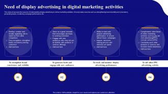 Display Advertising Models Need Of Display Advertising In Digital Marketing Activities MKT SS V