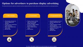 Display Advertising Models Options For Advertisers To Purchase Display Advertising MKT SS V