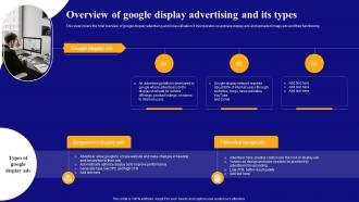 Display Advertising Models Overview Of Google Display Advertising And Its Types MKT SS V