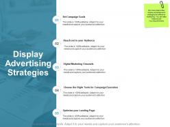 Display advertising strategies goals ppt powerpoint presentation inspiration diagrams