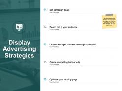Display advertising strategies ppt powerpoint presentation model