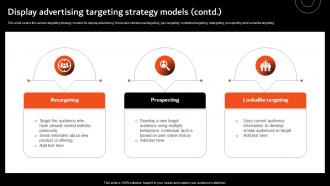 Display Advertising Targeting Overview Of Display Marketing And Its MKT SS V Appealing Impressive