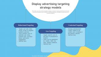 Display Advertising Targeting Strategy Models Complete Overview Of The Role