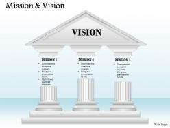 Display vision and mission on three staged diagram 0214