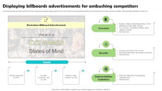 Displaying Billboards Advertisements For Ambushing Competitors Ambushing Competitors MKT SS V