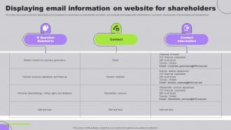 Displaying Email Information On Website For Developing Long Term Relationship With Shareholders