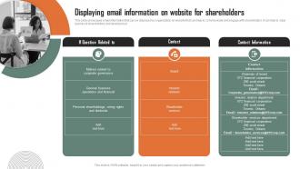 Displaying Email Information Shareholders Strategic Plan For Shareholders