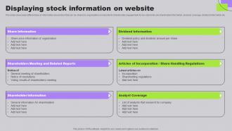 Displaying Stock Information On Website Developing Long Term Relationship With Shareholders