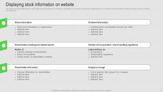 Displaying Stock Information On Website Shareholder Engagement Strategy