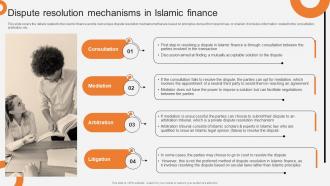 Dispute Resolution Mechanisms In Islamic Finance Non Interest Finance Fin SS V