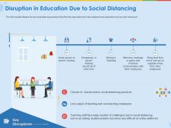 Disruption in education due to social distancing teaching ppt presentation deck