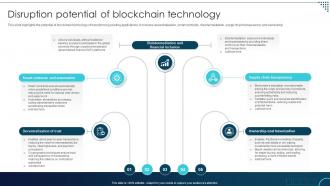 Disruption Potential Of Blockchain Technology Decoding The Future Of Blockchain Technology BCT SS