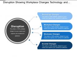 Disruption showing workplace changes technology and work style