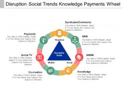 Disruption social trends knowledge payments wheel