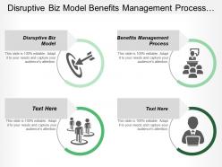 Disruptive biz model benefits management process delivering benefits