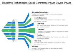 Disruptive technologies social commerce power buyers power suppliers