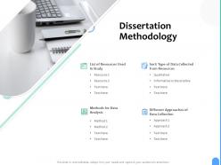 Dissertation methodology ppt powerpoint presentation gallery clipart